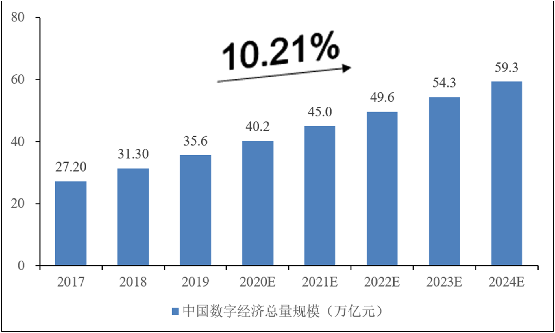 少梓网络科技